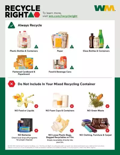 What's Recyclable at Home