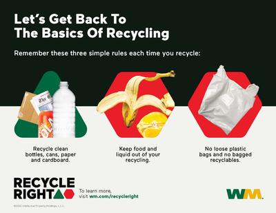 The Three Rules of Recycling 